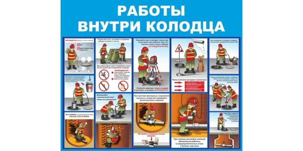 Стенд "Работы внутри колодца"