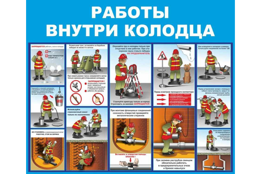 Стенд "Работы внутри колодца"