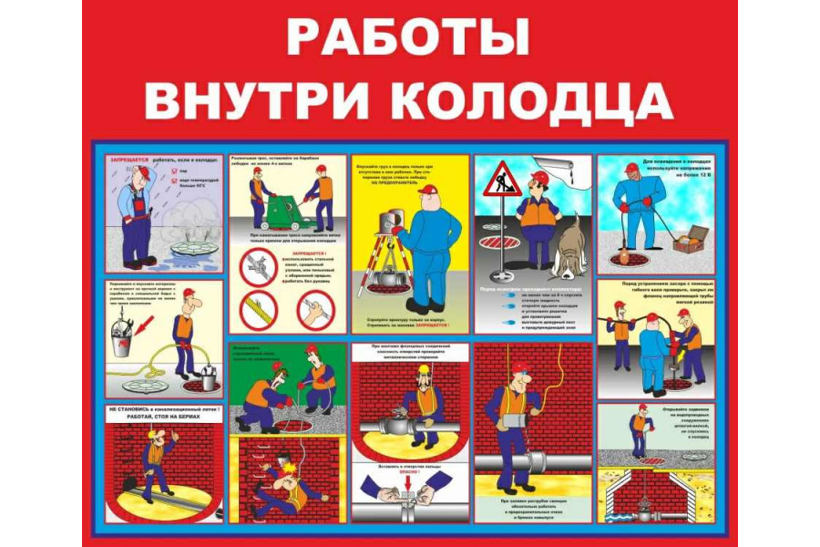 Стенд-2 "Работы внутри колодца"