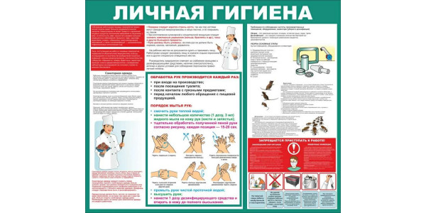 Стенд "Личная гигиена"