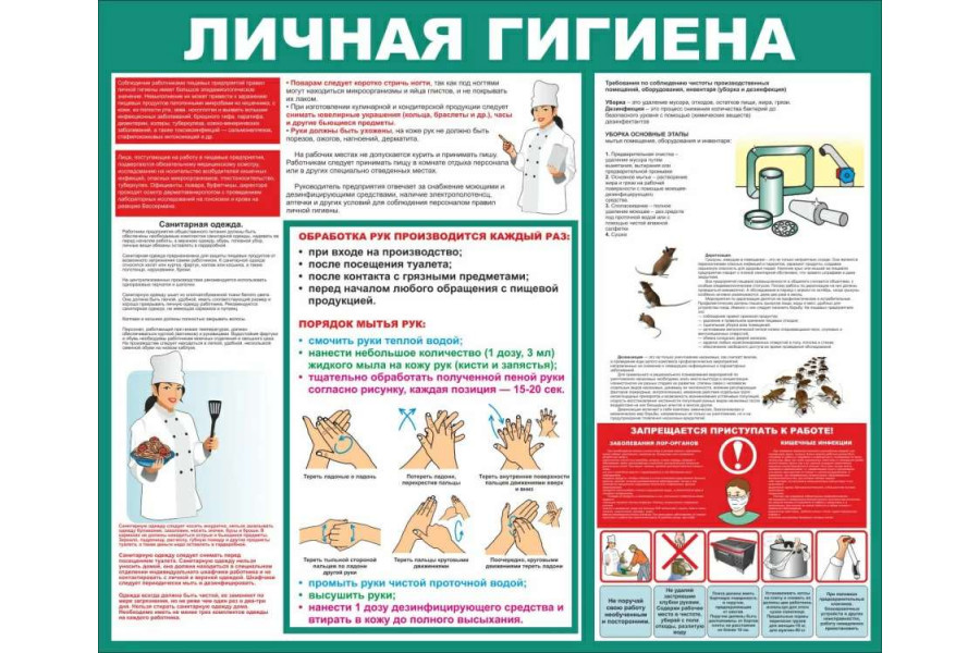 Стенд "Личная гигиена"