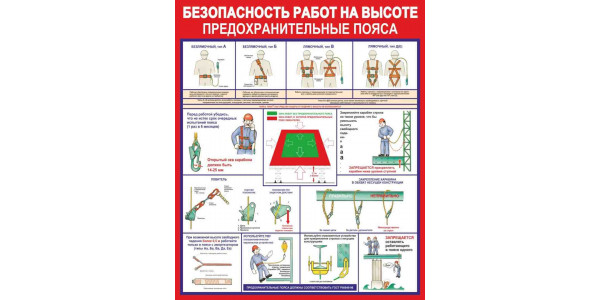Стенд "Безопасность работ на высоте"