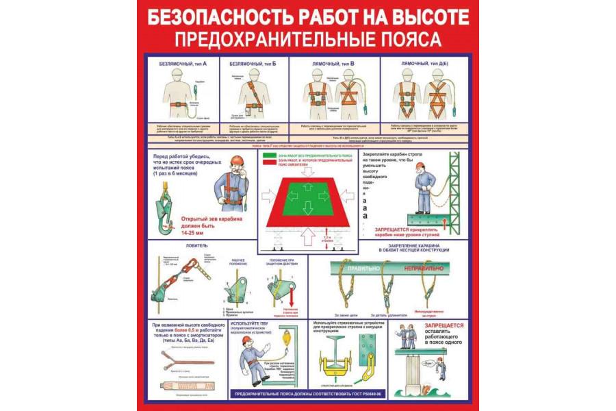 Стенд "Безопасность работ на высоте"