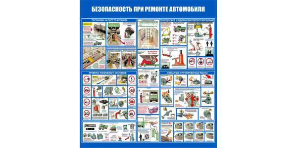 Стенд "Безопасность при ремонте автомобиля"