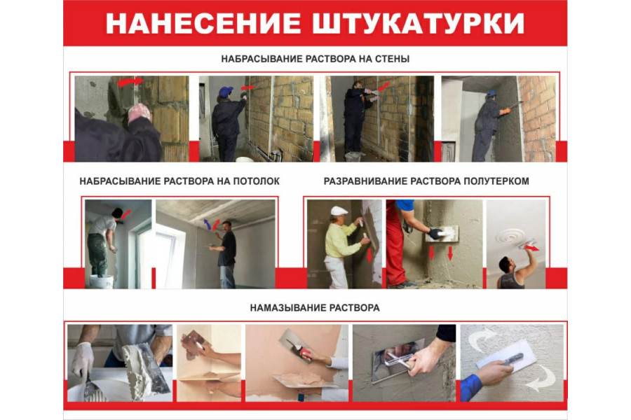 Стенд "Нанесение штукатурки"