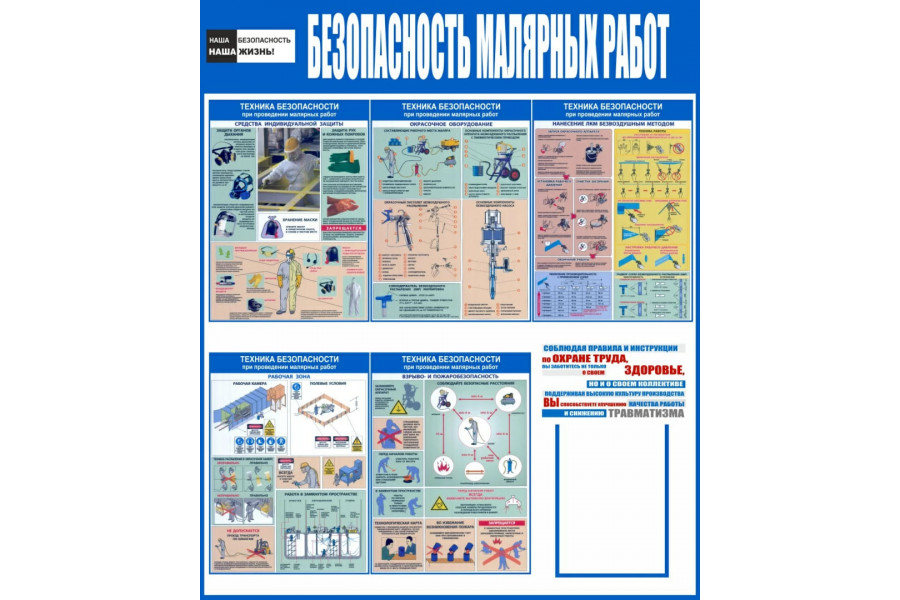 Стенд "Безопасность малярных работ с карманом"