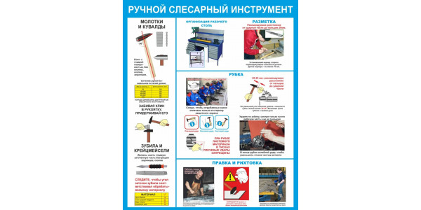 Стенд-1 "Ручной слесарный инструмент"