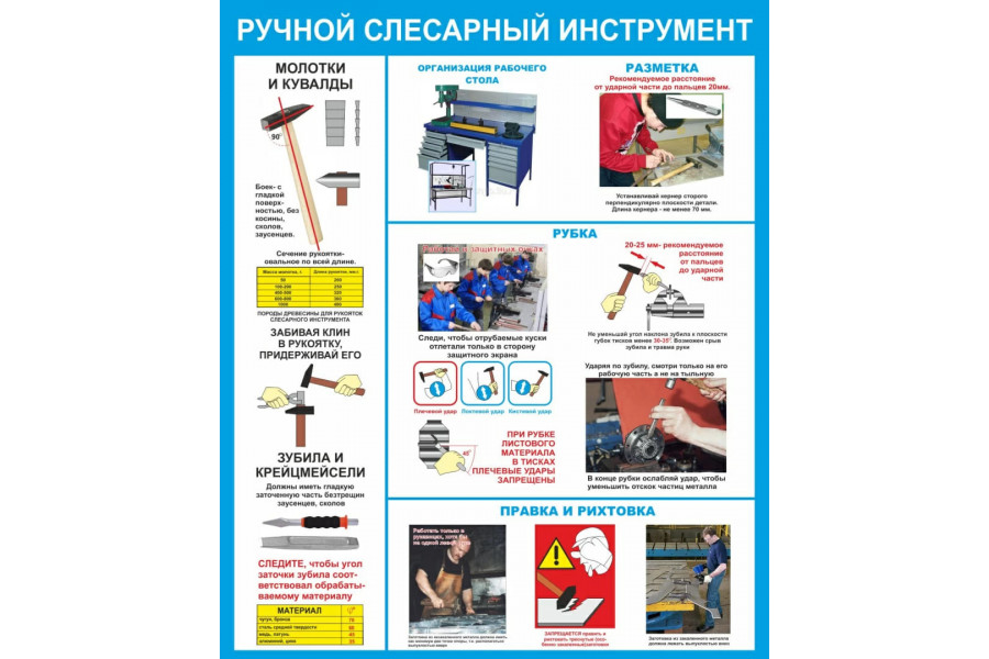 Стенд-1 "Ручной слесарный инструмент"