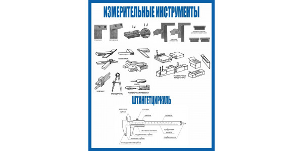 Стенд "Измерительные инструменты"