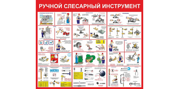 Стенд-2 "Ручной слесарный инструмент"