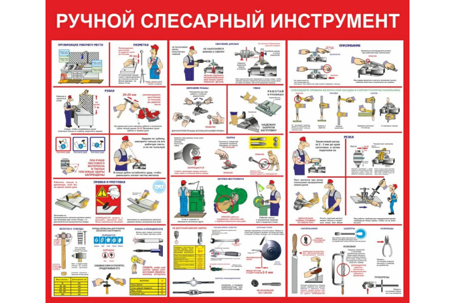 Стенд-2 "Ручной слесарный инструмент"