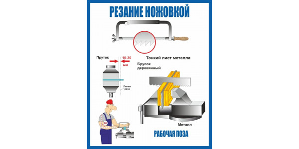 Стенд "Резание ножовкой"