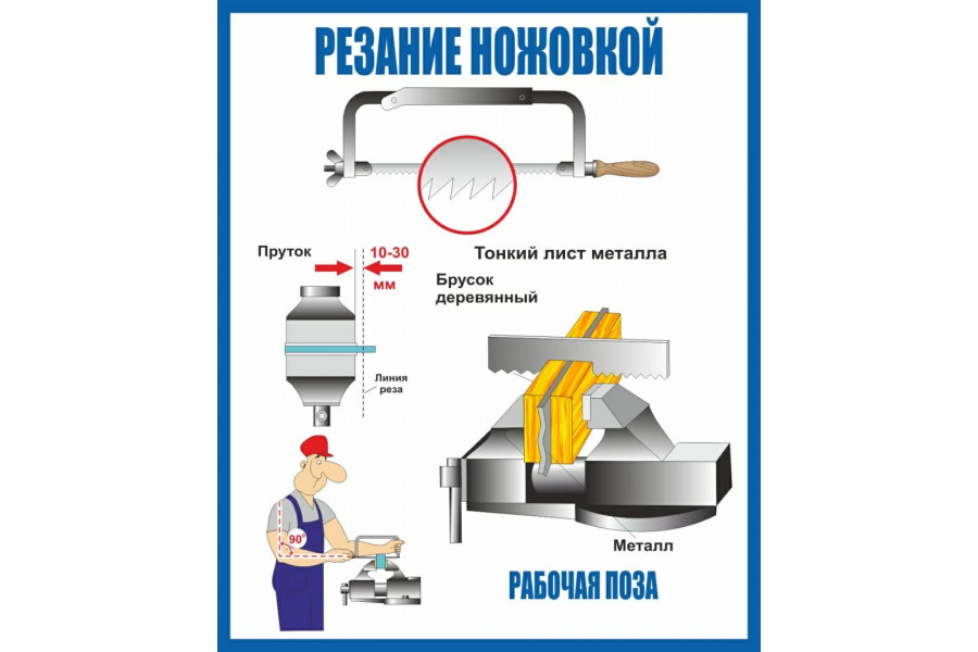 Стенд "Резание ножовкой"