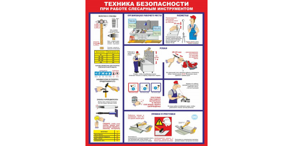 Стенд-2 "Техника безопасности при работе слесарным инструментом"