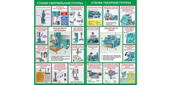 Стенд "Станки сверлильной, токарной группы"