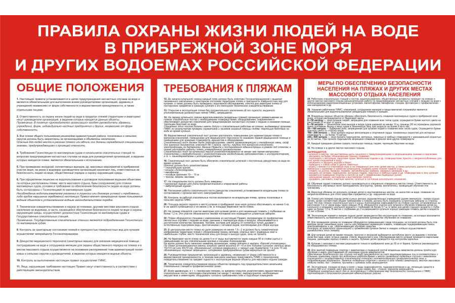 Стенд "Правила охраны людей на воде в прибрежной зоне моря и других водоемах РФ"