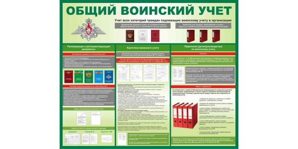 Стенд "Общий воинский учет"