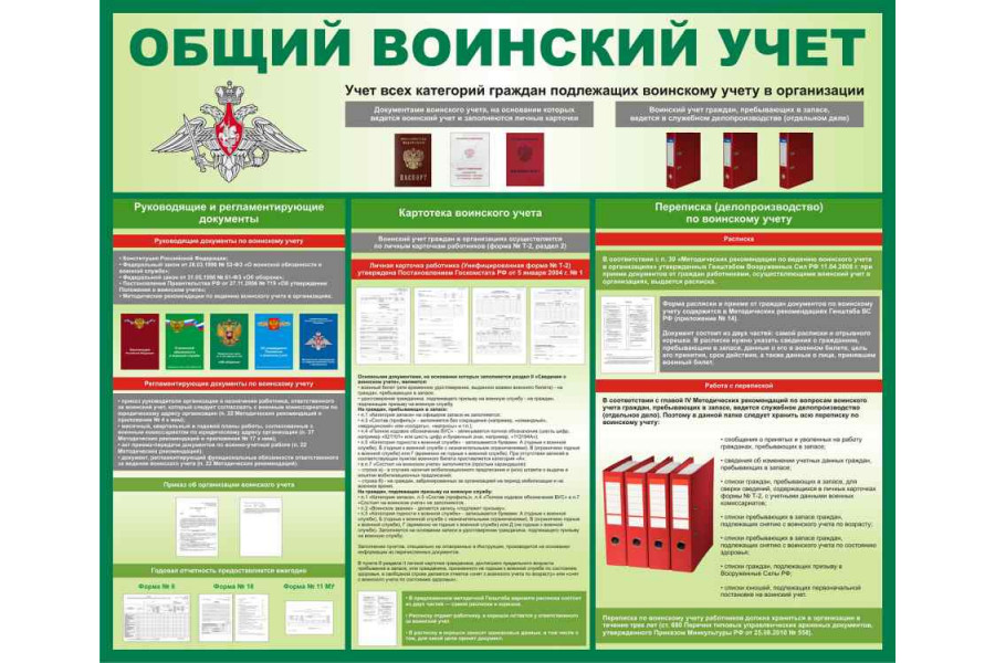 Стенд "Общий воинский учет"