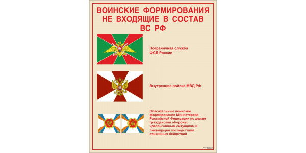 Стенд "Воинские формирования, не входящие в состав ВС РФ"