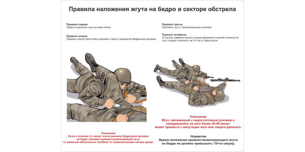Стенд "Правила наложения жгута в секторе обстрела"
