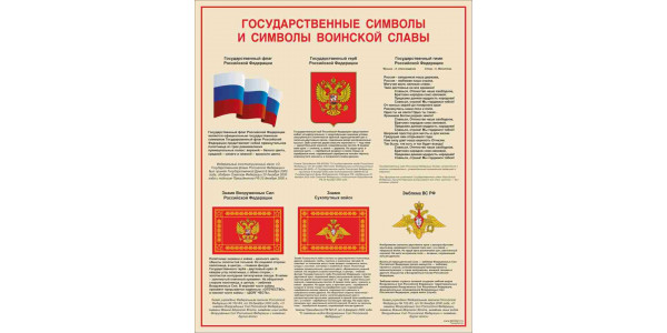 Стенд "Государственные символы воинской славы"