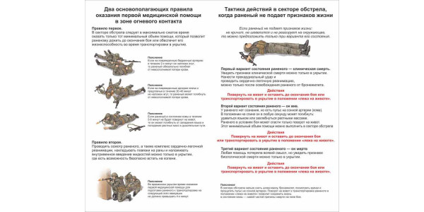 Стенд "Оказание первой медицинской помощи в зоне огневого контакта"