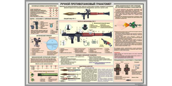 Стенд "Ручной противотанковый гранатомет"