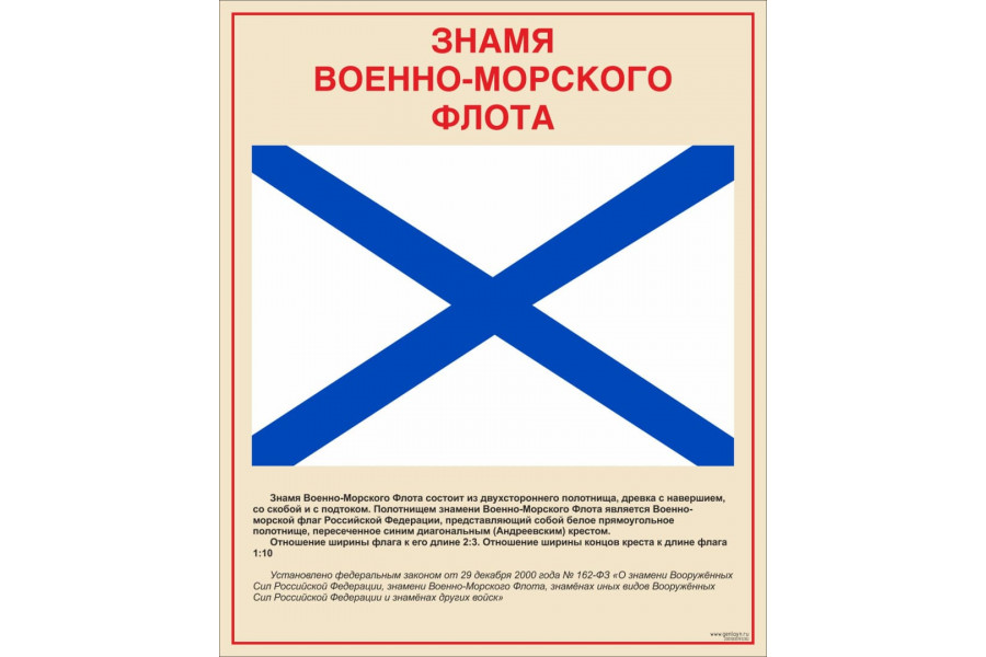 Стенд "Знамя ВМФ"