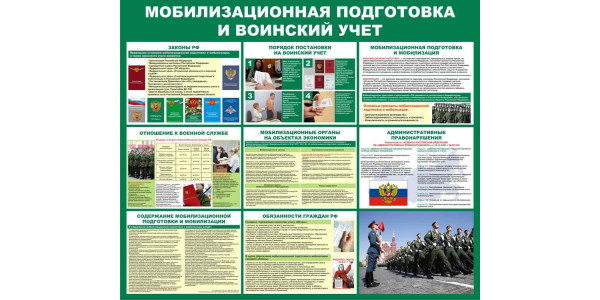 Стенд "Мобилизационная подготовка и воинский учет"