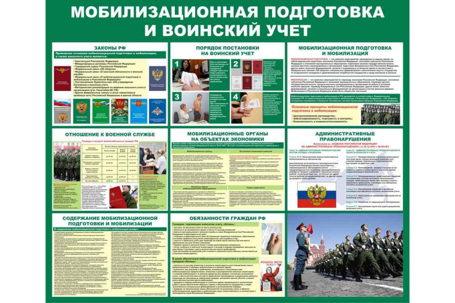Стенд "Мобилизационная подготовка и воинский учет"