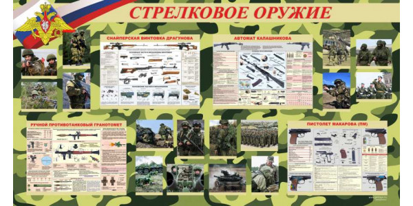 Стенд "Стрелковое оружие"