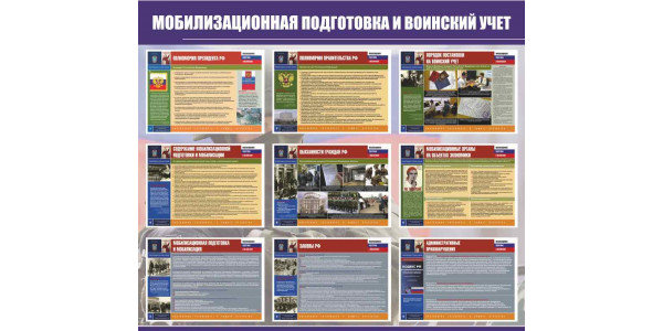 Стенд-2 "Мобилизационная подготовка и воинский учет"