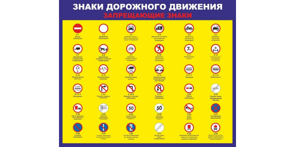Стенд "Запрещающие знаки"