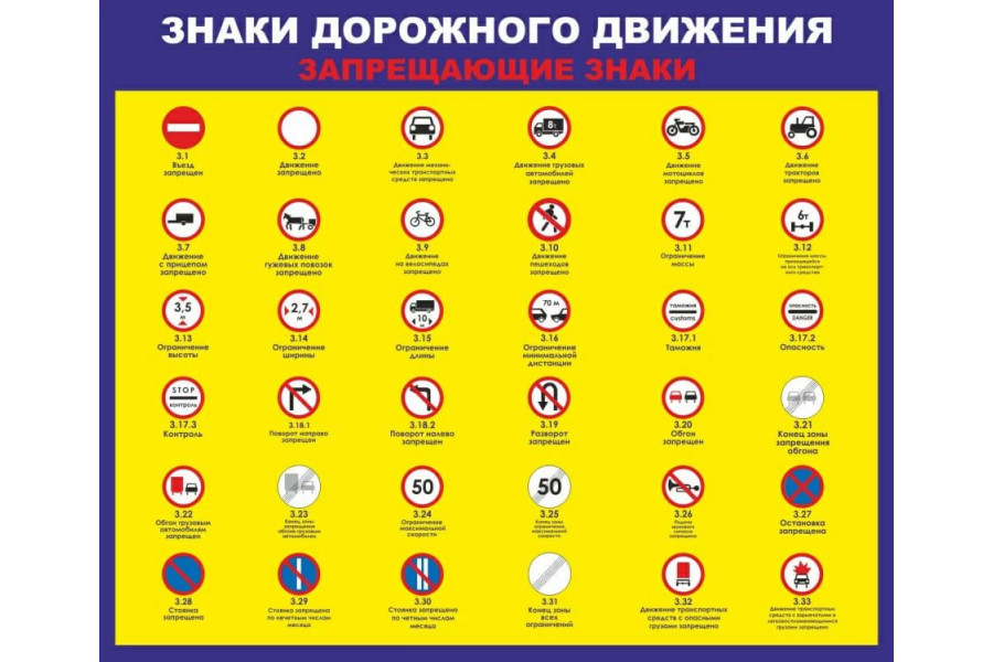 Стенд "Запрещающие знаки"