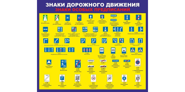 Стенд "Знаки особых предписаний"