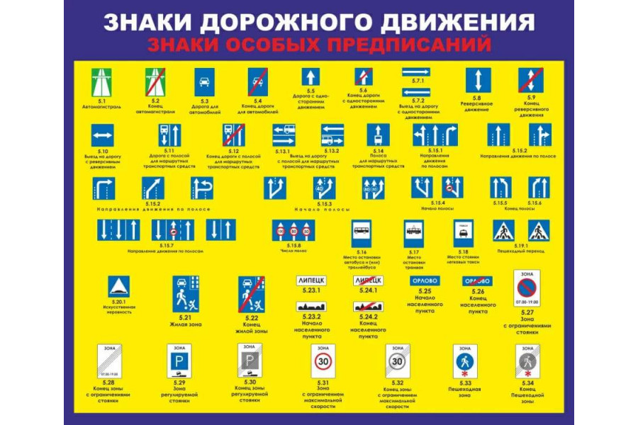 Стенд "Знаки особых предписаний"