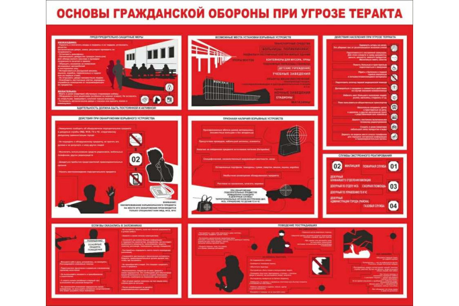 Стенд "Основы ГО при угрозе теракта"