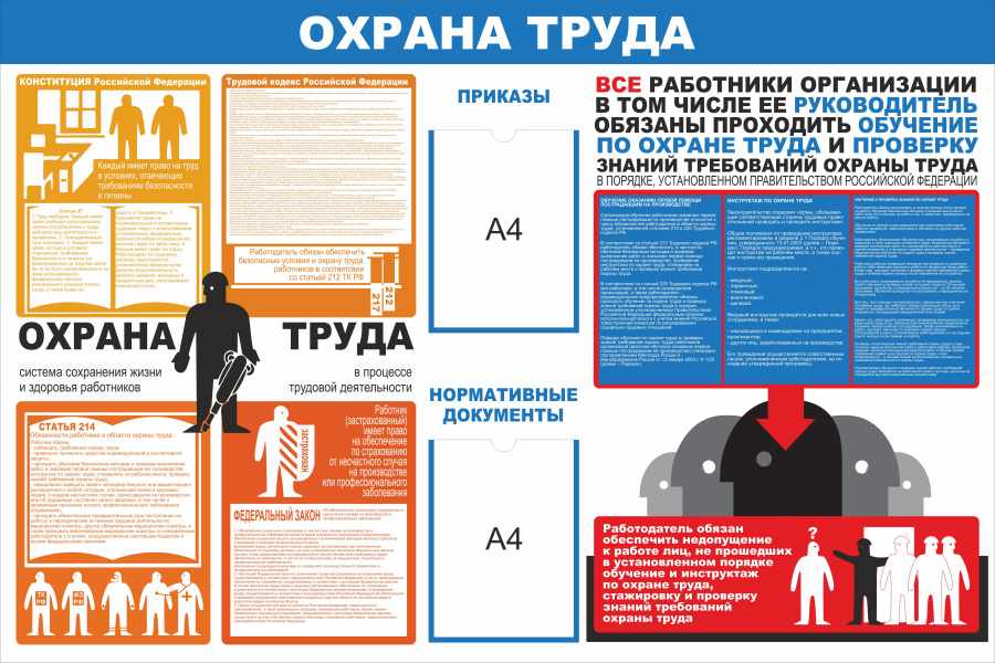 Стенд-3 "Охрана труда"с карманами