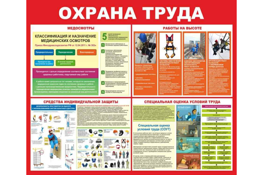 Стенд-4 "Охрана труда"