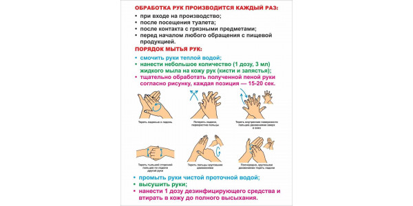 Стенд "Обработка рук"