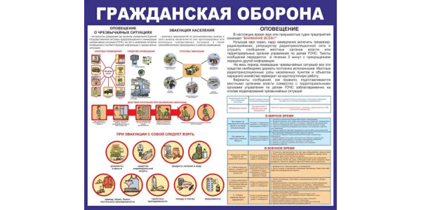 Стенд "Гражданская оборона для детей"