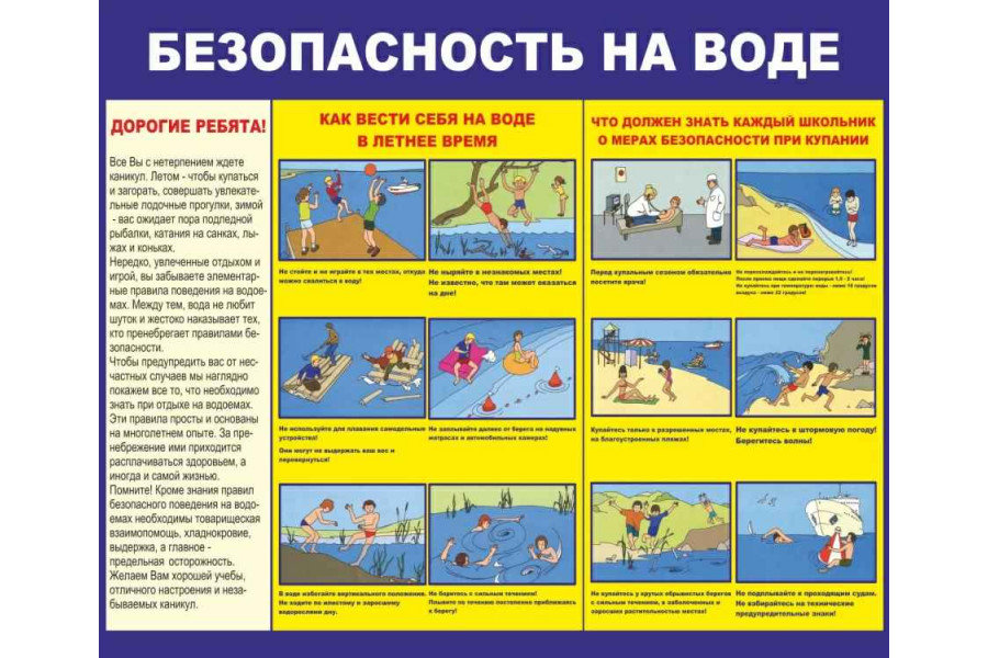 Стенд-2 "Безопасность на воде"