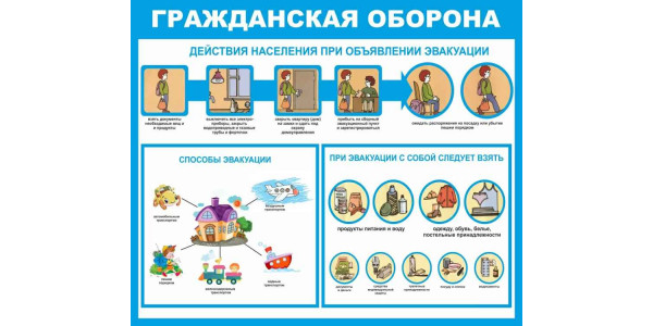 Стенд детский "Гражданская оборона"