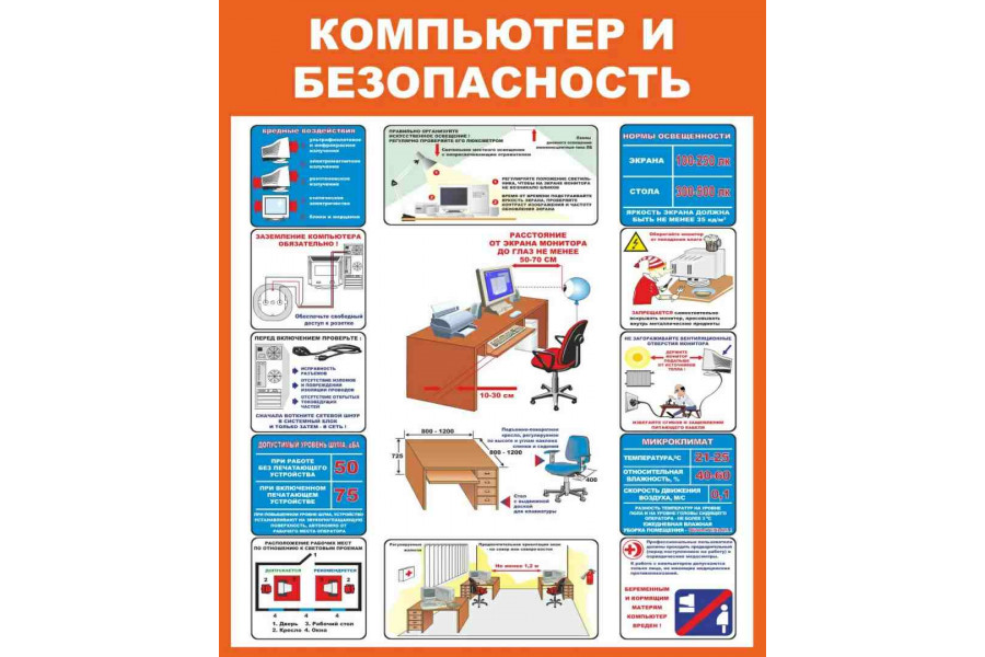 Стенд детский "Компьютер и безопасность"