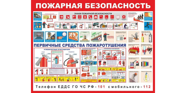 Стенд-13 "Пожарная безопасность"