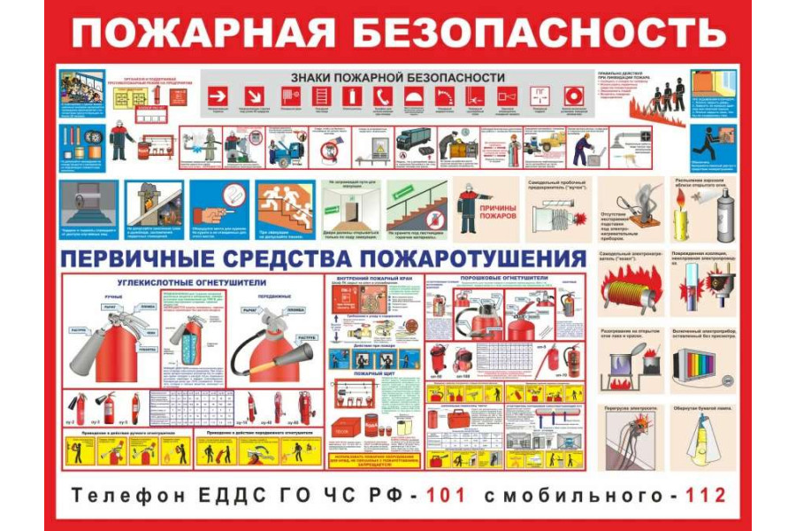 Стенд-13 "Пожарная безопасность"