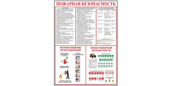 Стенд-14 "Пожарная безопасность"