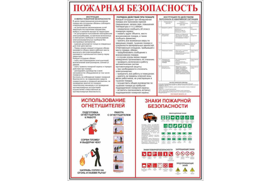Стенд-14 "Пожарная безопасность"
