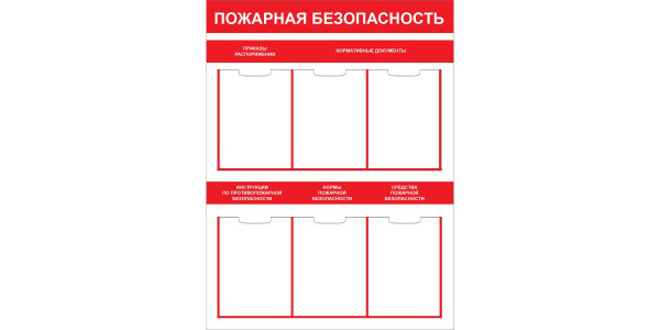 Стенд-15 "Пожарная безопасность"