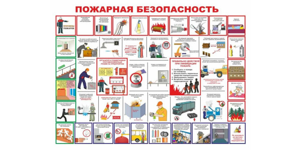 Стенд-16 "Пожарная безопасность"